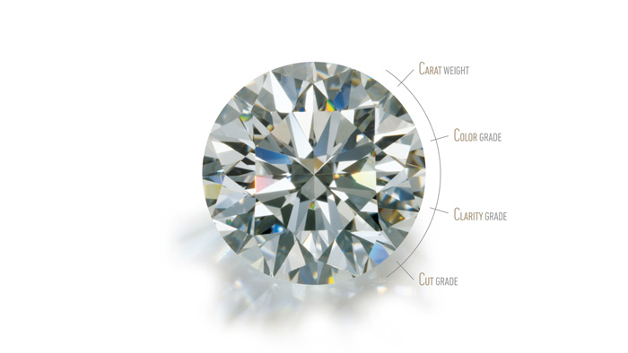 4 Things You Should Learn About Diamonds Before You Buy A Ring 0